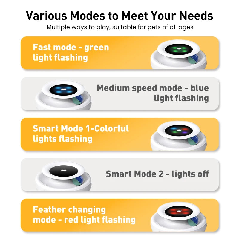 SmartPlay™ 2-in-1 Interactive Robot – Automatic Feather & Ball Toy for Cats